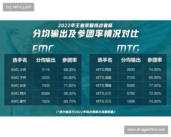 奥运篮球赛场风云再起 世界顶尖球员的激烈对决与荣耀角逐 奥运篮球赛场风云再起 世界顶尖球员的激烈对决与荣耀角逐