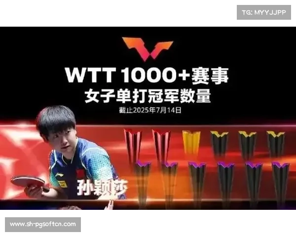 孙颖莎能否卫冕乒乓球世界杯冠军再创辉煌引人期待 孙颖莎能否卫冕乒乓球世界杯冠军再创辉煌引人期待